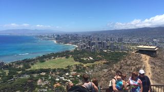 ハワイだーーー