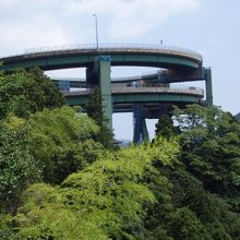 下から見たループ橋