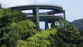 天に向かって！