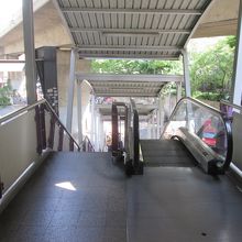 サパーンタクシン駅 (ＢＴＳ)