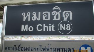 ウイークエンドマーケットの最寄り駅