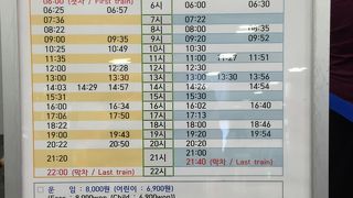 空港鉄道 時刻表（直通列車）