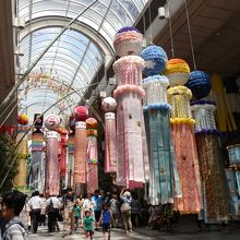 昔の商店街はこんな光景が見られた。