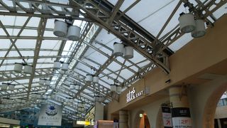 JR上野駅に直結した商業施設