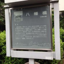 現在は八幡橋といいます。