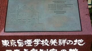 市場橋公園内にある