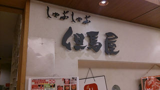 ヨドバシアキバのしゃぶしゃぶ食べ放題のお店。