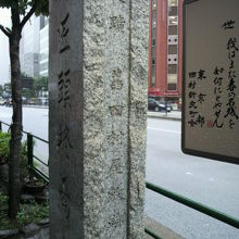 やや読みづらいですが、旧田村右京大夫屋敷跡とあります。