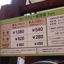 料金表