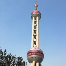 ちょっと昔っぽい