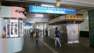 香港の交通機関の絶対王者！