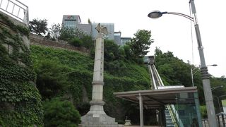 斜行エレベーター