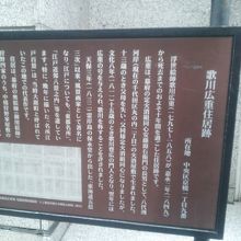 「東海道五十三次」で有名な歌川広重の住居