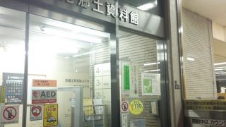 港区の郷土資料館