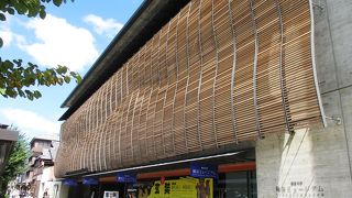 西本願寺　目の前