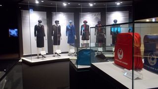 ヒストリーミュージアム