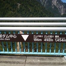 ダムの堰堤の中心部