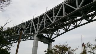 真下から見てみると