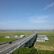 佐原パーキングエリア クチコミ アクセス 営業時間 香取 佐原 フォートラベル