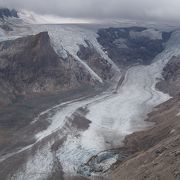 オーストリア最大の氷河