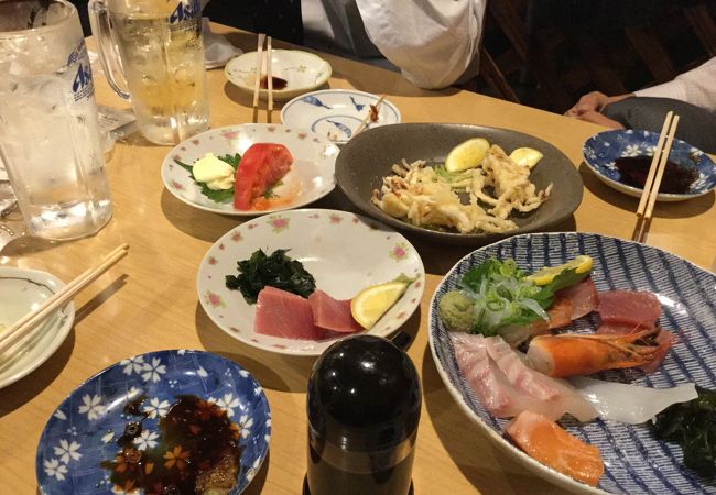 大阪で寿司刺身などたらふく喰うならココ！