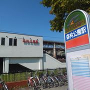 野幌森林公園の最寄り駅
