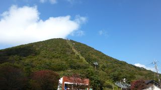 イベントの際は交通規制に注意