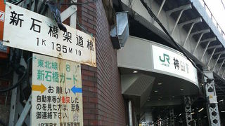 神田駅ホームの拡張前は鉄橋っぽい感じだったようです