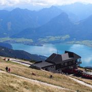 シャーフべルク山頂から北西に見える