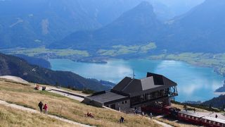 シャーフべルク山頂から北西に見える