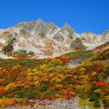 上高地ハイキング