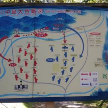 川中島の戦布陣図