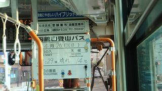 函館の夜景を見に