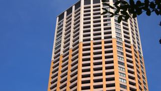 中目黒のランドマーク