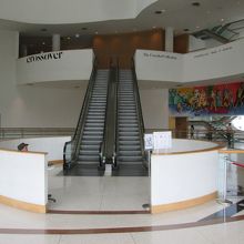 バンコク アート アンド カルチャー センター