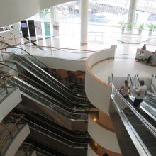 バンコク アート アンド カルチャー センター