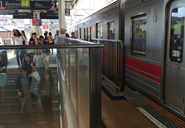 大崎広小路駅