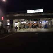 大岡山駅