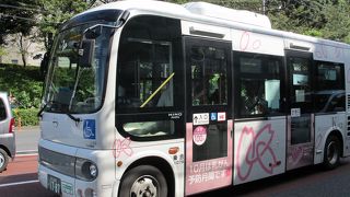 2つのルートあります