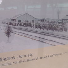 鐵路博物館に掲示されている昔の粉嶺駅の様子