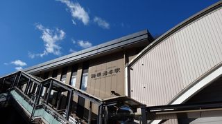 エヴァンゲリオンの舞台