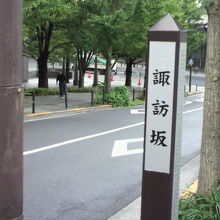 右側に見えるのが富士見坂で、諏訪坂が北側へ直角に登っています