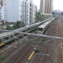 池上線ホーム下にはＪＲの車両が走り離合していました