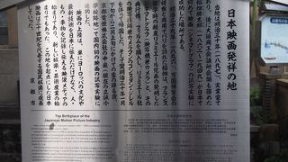 映画発祥の地