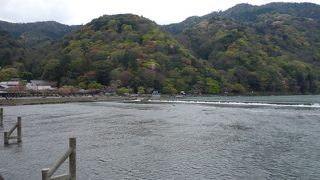 覚悟が必要です