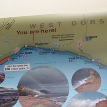 チャーマスはここ