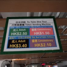 トークンの料金表