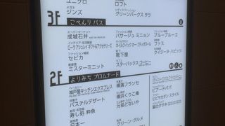 フロア面積は大きくないけど使い勝手がよい