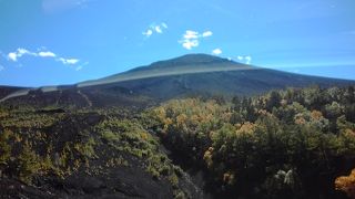 五合目の鉢回り