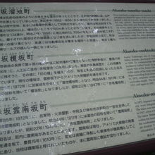 榎坂公園の標識には、榎木町の歴史的由来が記載されています。